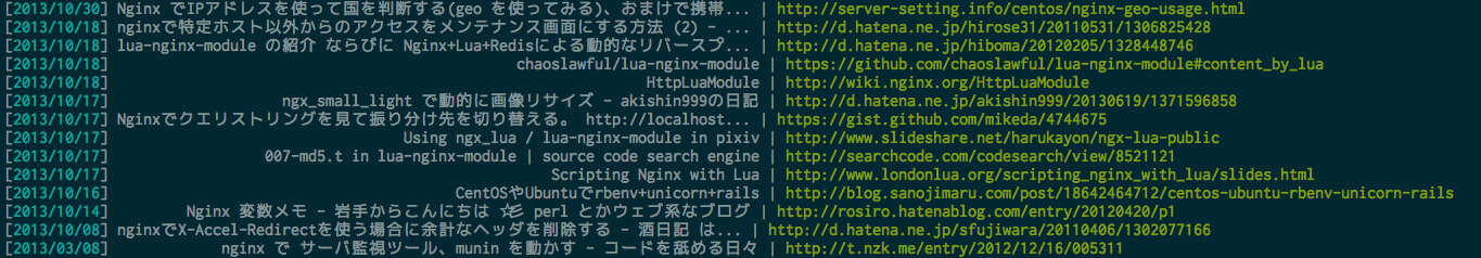 usage image